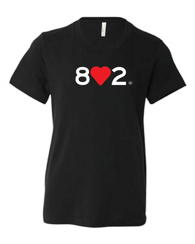 8.HEART.2  Youth