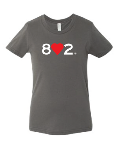 8.HEART.2  Youth