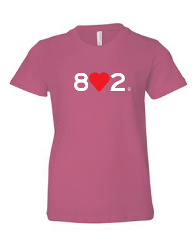 8.HEART.2  Youth